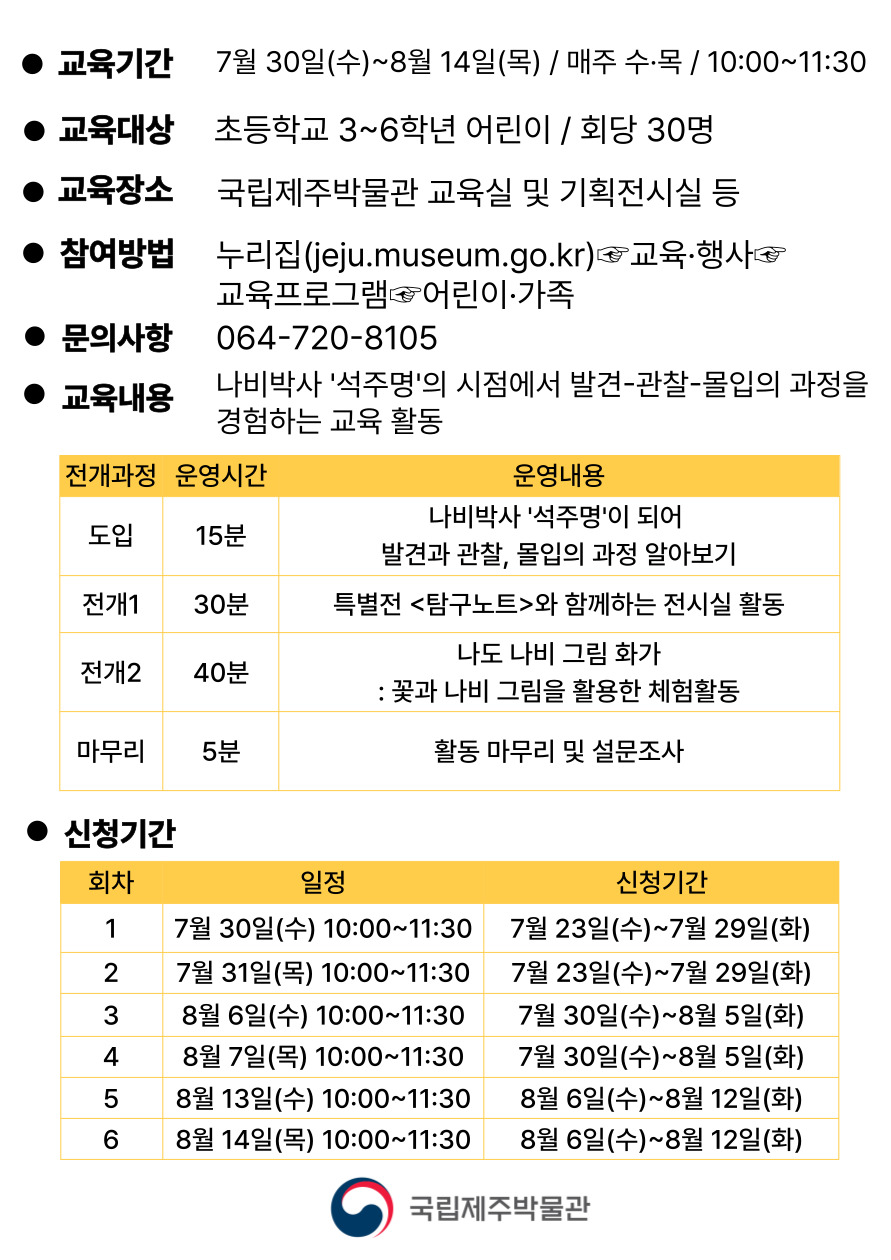 ● 교육기간 7월 30일(수)~8월 14일(목) / 매주 수·목 / 10:00~11:30
● 교육대상 초등학교 3~6학년 어린이 / 회당 30명
● 교육장소 국립제주박물관 교육실 및 기획전시실 등
● 참여방법 누리집(jeju.museum.go.kr)▶교육·행사▶교육프로그램▶어린이·가족
● 문의사항 064-720-8105
● 교육내용 나비박사 ‘석주명’의 시점에서 발견·관찰·몰입의 과정을 경험하는 교육 활동
전개과정	운영시간	운영내용
도입	15분	나비박사 ‘석주명’이 되어 발견과 관찰, 몰입의 과정 알아보기
전개1	30분	특별전 탐구노트와 함께하는 전시실 활동
전개2	40분	나도 나비 그림 화가 : 꽃과 나비 그림을 활용한 체험활동
마무리	5분	활동 마무리 및 설문조사
● 신청기간
회차	일정	신청기간
1	7월 30일(수) 10:00~11:30	7월 23일(수)~7월 29일(화)
2	7월 31일(목) 10:00~11:30	7월 23일(수)~7월 29일(화)
3	8월 6일(수) 10:00~11:30	7월 30일(수)~8월 5일(화)
4	8월 7일(목) 10:00~11:30	7월 30일(수)~8월 5일(화)
5	8월 13일(수) 10:00~11:30	8월 6일(수)~8월 12일(화)
6	8월 14일(목) 10:00~11:30	8월 6일(수)~8월 12일(화)