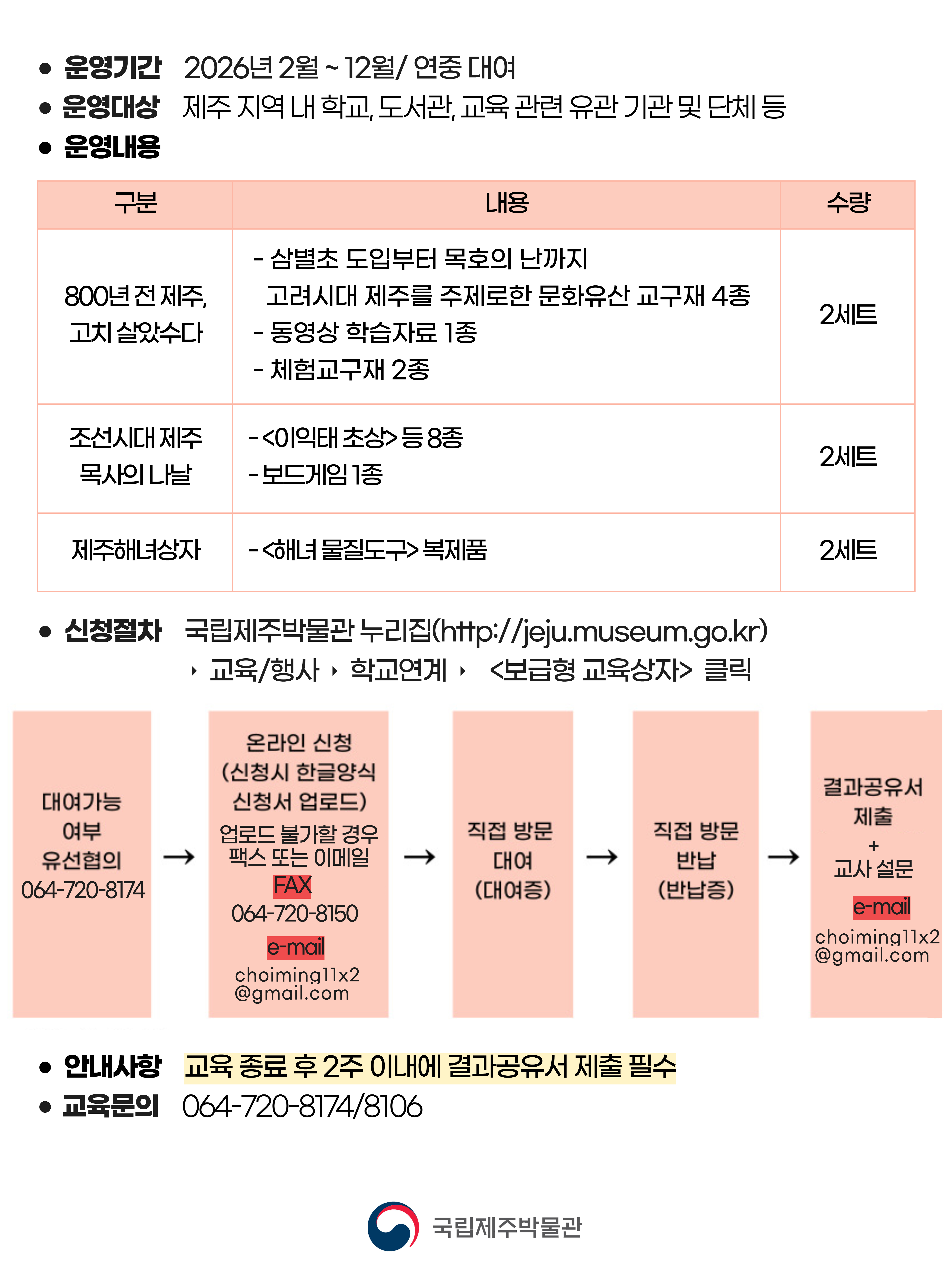 ● 운영기간 2026년 2월 ~ 12월 / 연중 대여
● 운영대상 제주 지역 내 학교, 도서관, 교육 관련 유관 기관 및 단체 등
● 운영내용
구분	내용	수량
800년 전 제주, 고치 살았수다	- 삼별초 도입부터 목호의 난까지 고려시대 제주를 주제로한 문화유산 교구재 4종
- 동영상 학습자료 1종
- 체험교구재 2종	2세트
조선시대 제주 목사의 나날	- <이억대 초상> 등 8종
- 보드게임 1종	2세트
제주해녀상자	- <해녀 물질도구> 복제품	2세트
● 신청절차 국립제주박물관 누리집(http://jeju.museum.go.kr) → 교육/행사 → 학교연계 → <보급형 교육상자> 클릭
대여가능 여부 유선협의 064-720-8174 →
온라인 신청 (신청 시 한글양식 신청서 업로드)
업로드 불가할 경우 팩스 또는 이메일
FAX 064-720-8150
e-mail choiming11x2@gmail.com →
직접 방문 대여 (대여증) →
직접 방문 반납 (반납증) →
결과공유서 제출 + 교사 설문
e-mail choiming11x2@gmail.com
● 안내사항 교육 종료 후 2주 이내에 결과공유서 제출 필수
● 교육문의 064-720-8174 / 8106
국립제주박물관